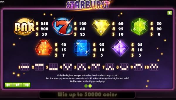 Как играть в игровой автомат Starburst онлайн